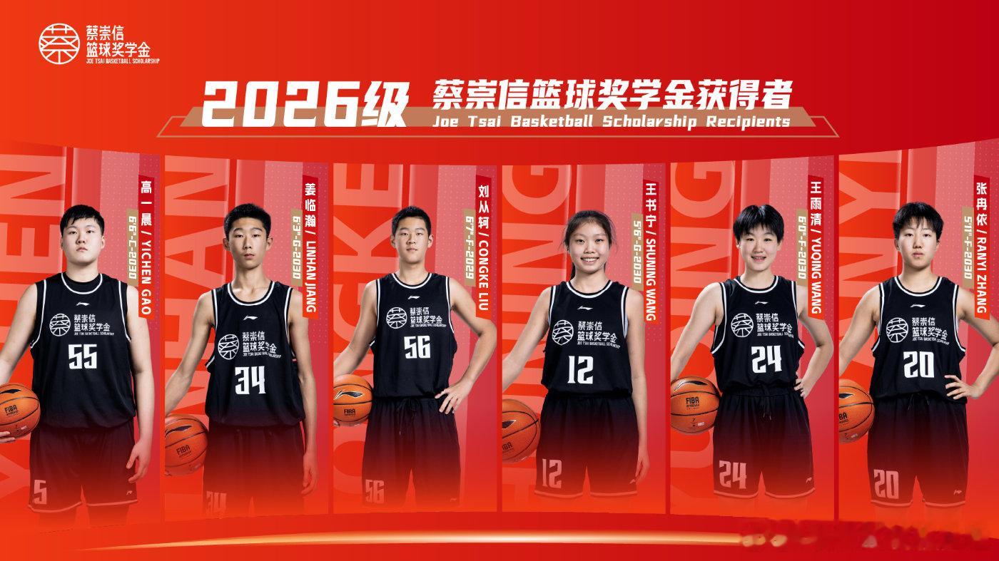 2026级蔡崇信篮球奖学金名单 2026级蔡崇信篮球奖学金获得者正式公布：经过层