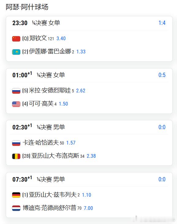 美网2026 1/4决赛，9.9日晚上 — 9.10日早上赛程 整点开23:30