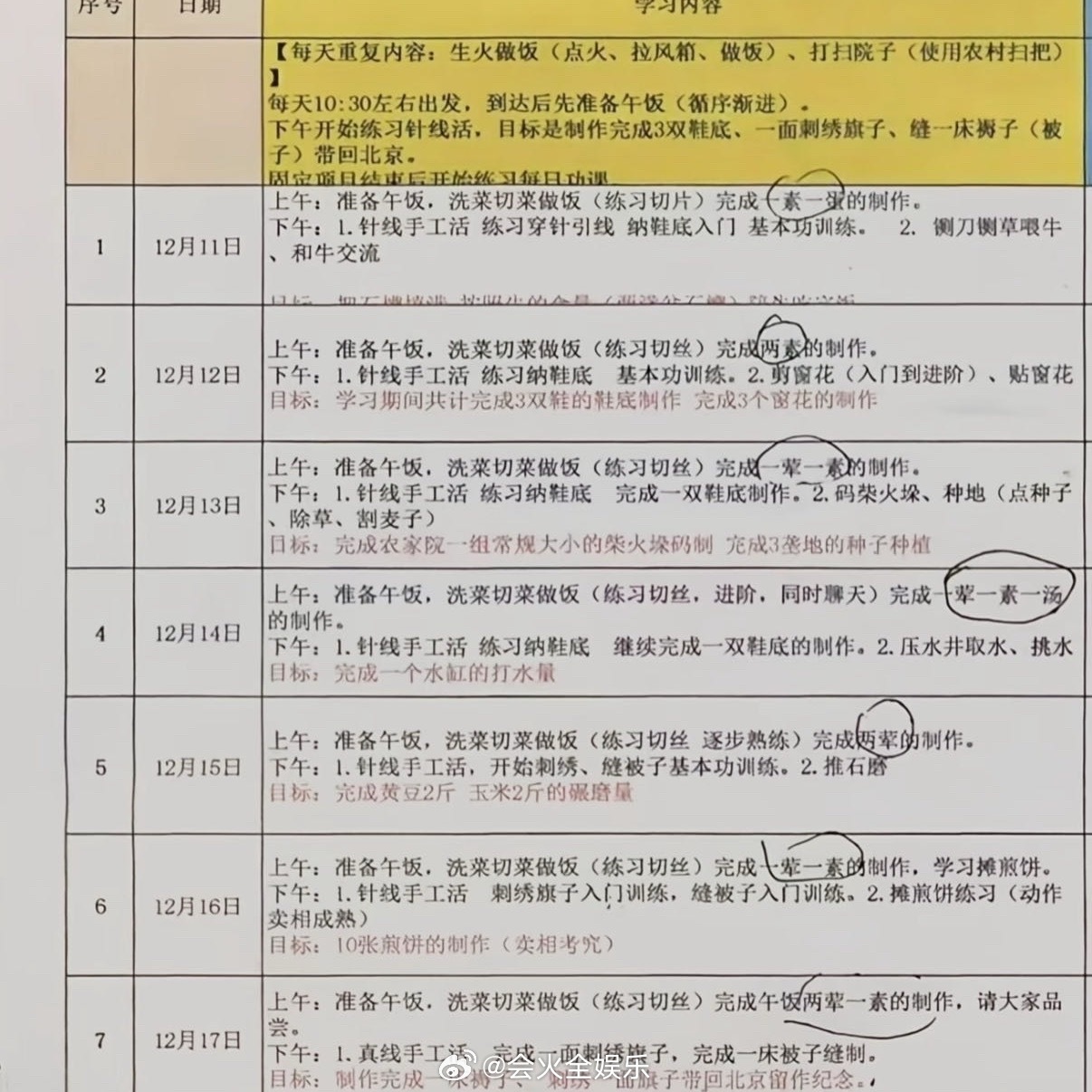 不仅要洗菜切菜做饭，还要学习针线活，甚至还要和牛交流，有这样努力的幂俺娘宁绣绣一