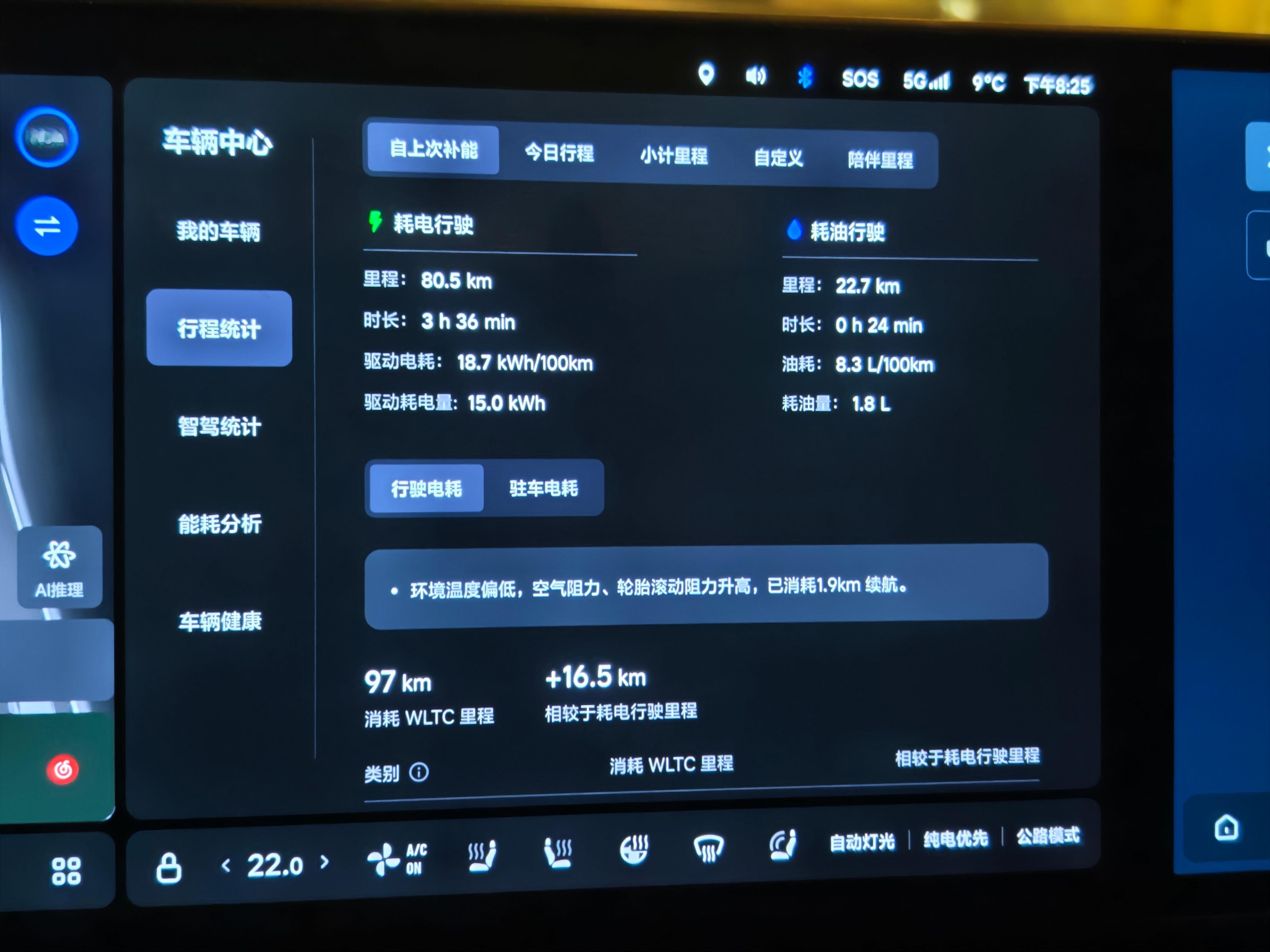 理想最新车机的行程统计卡片看着极为舒适终于把能耗拆分的数据更加清晰甚至因为冬天续