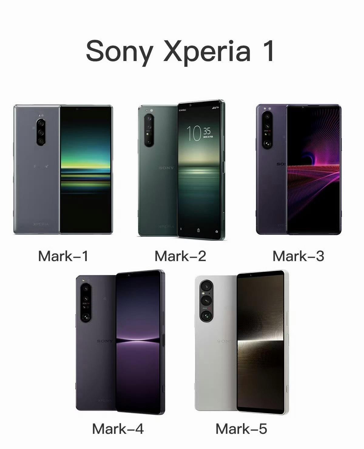还记得吗？索尼xperia1系列的五代机 