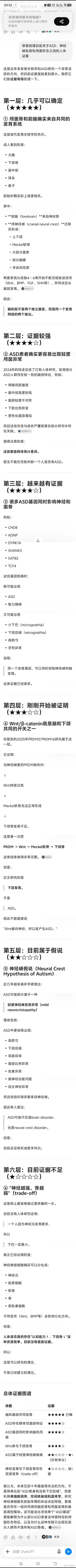 一些ASD基因同时影响着前脑和下颌骨的发育，“两套系统从胚胎4～6周开始不断互相
