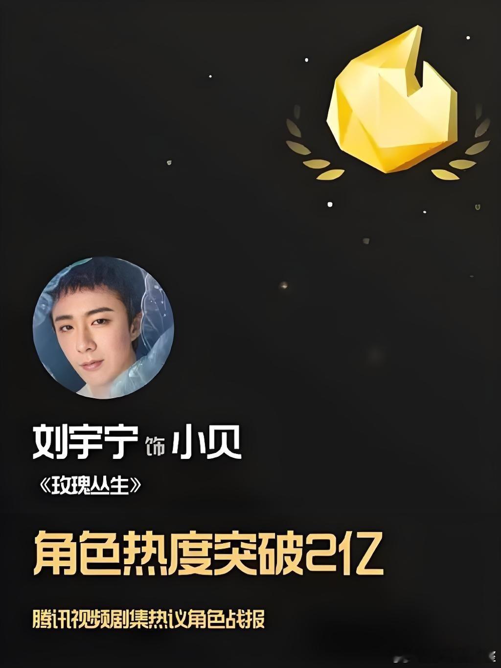 恭喜🎉刘宇宁《玫瑰丛生》破2026腾讯视频萤火单元【首日最高】热度纪录‼️‼️