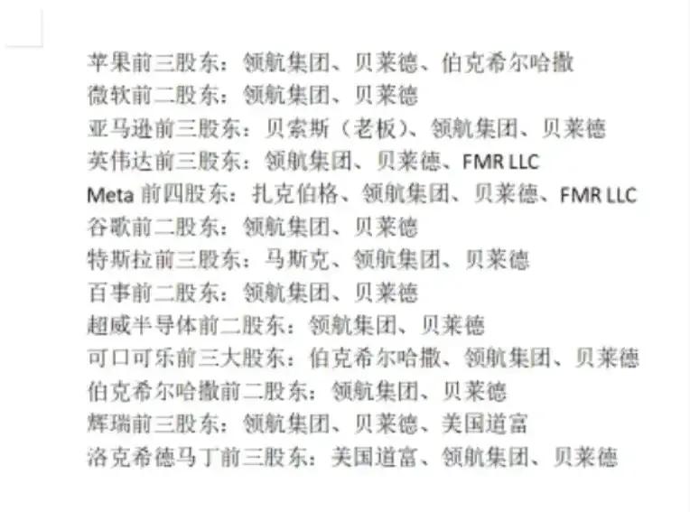 三大资产管理公司控制美国
美国的科技公司几乎都是是领航、贝莱德、道富三个公司投资