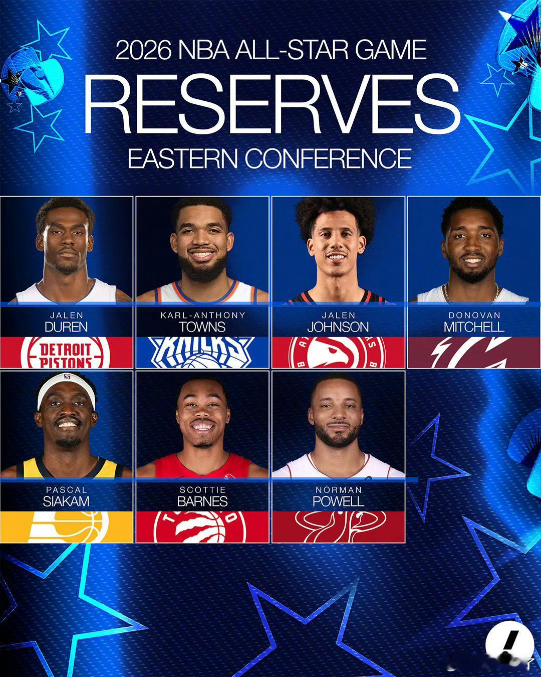 NBA全明星替补阵容出炉西部全明星替补：詹姆斯、爱德华兹、切特、穆雷、布克、阿夫