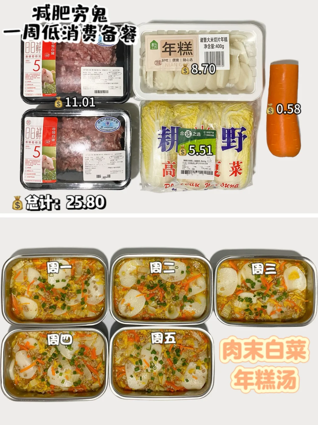 减肥穷鬼｜一周备餐