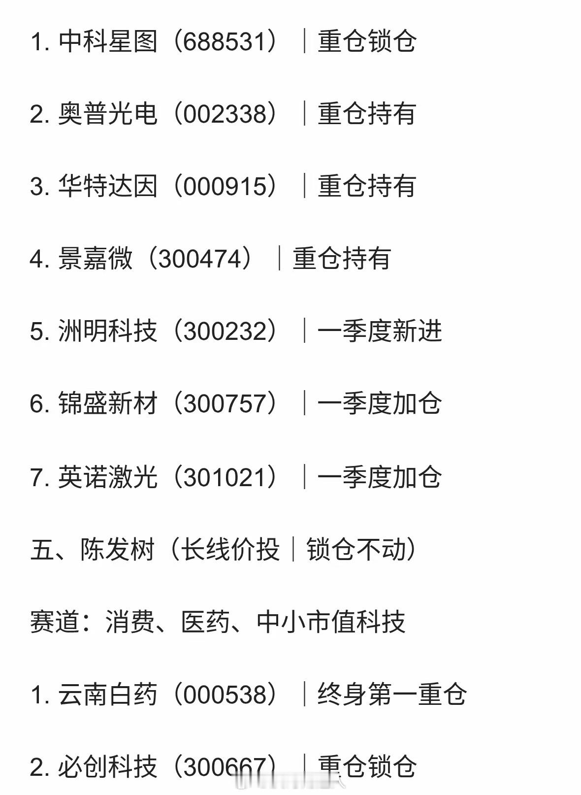 2026年一季度A股顶级牛散持仓个股全名单 