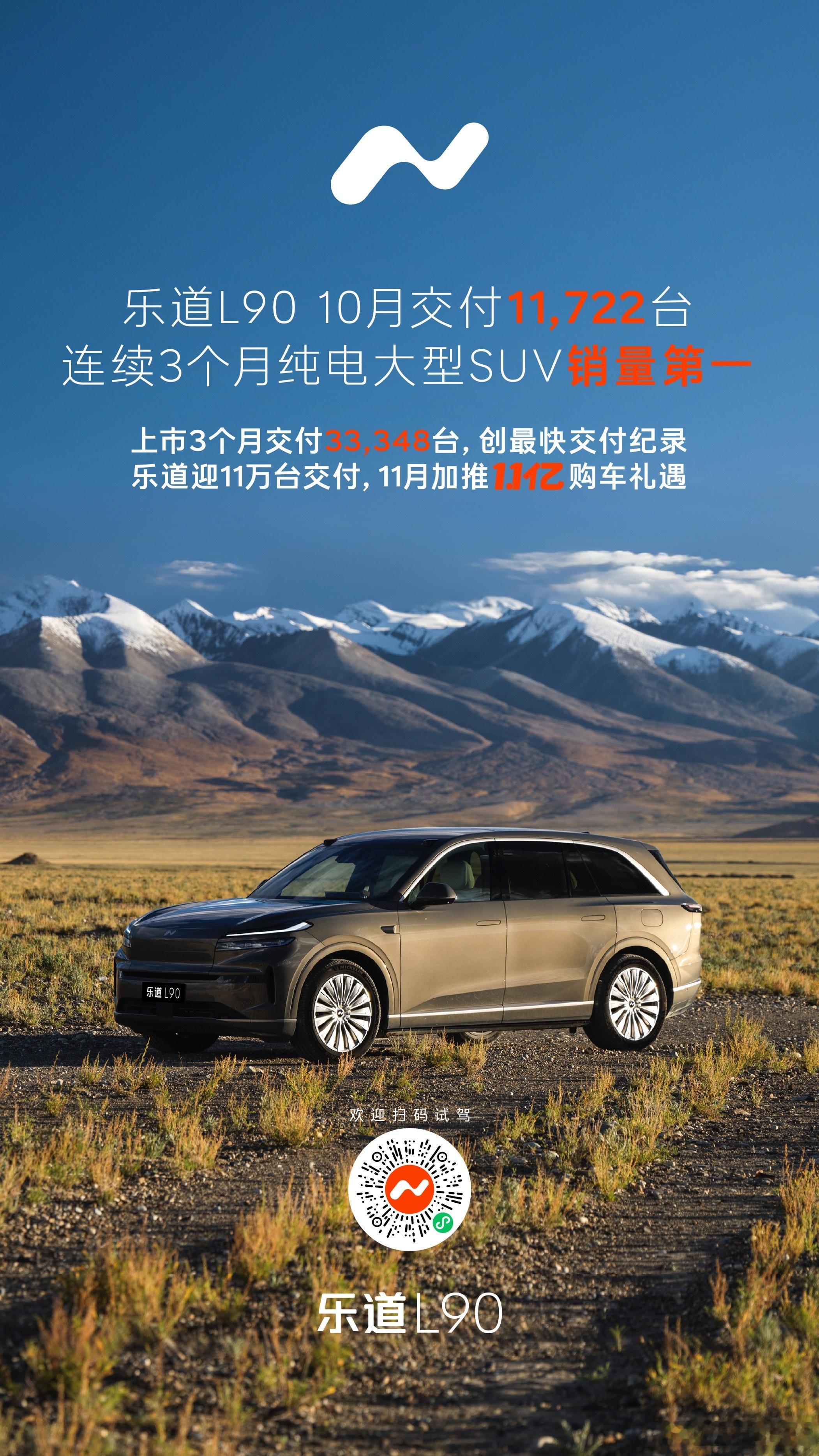 罗永浩说乐道L90是今年最大黑马乐道品牌10月交付17342台，同比涨了300%