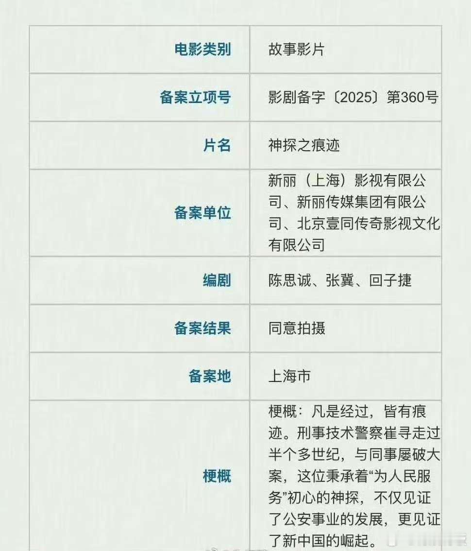 张译马丽或二搭张译马丽陈思诚或将合作张译马丽陈思诚或将合作，不错不错，[色][色