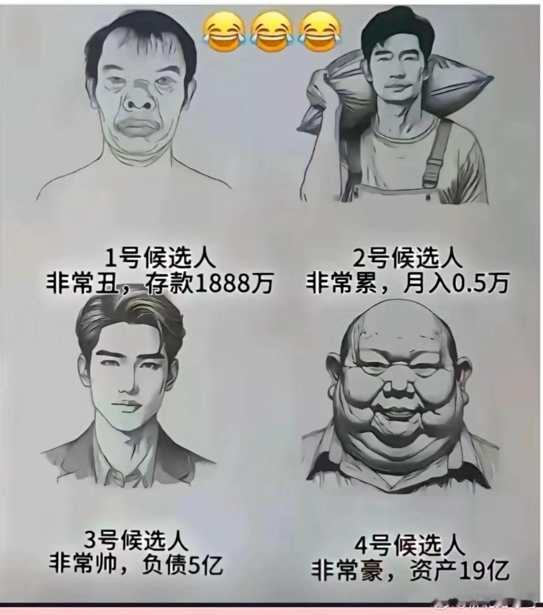 如果你是未婚女青年，会选谁当老公？说说看热点观点 ​​​