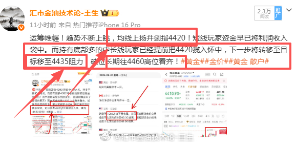 看好了，黄金一步步验证底部中长线目标，此刻4420早已揽入怀中。接着迎来的是44