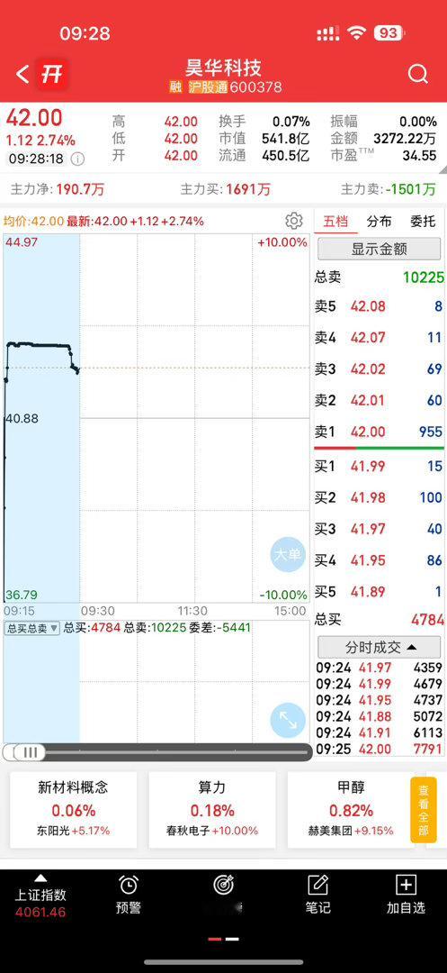 还不错，收入囊中 