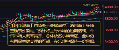 【10月30日A股盘前分析：今日大盘大概率高开 但需警惕高开低走走势的出现】
