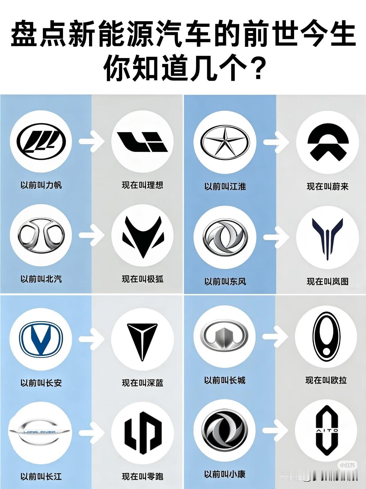 狸猫换太子，今时不同往日