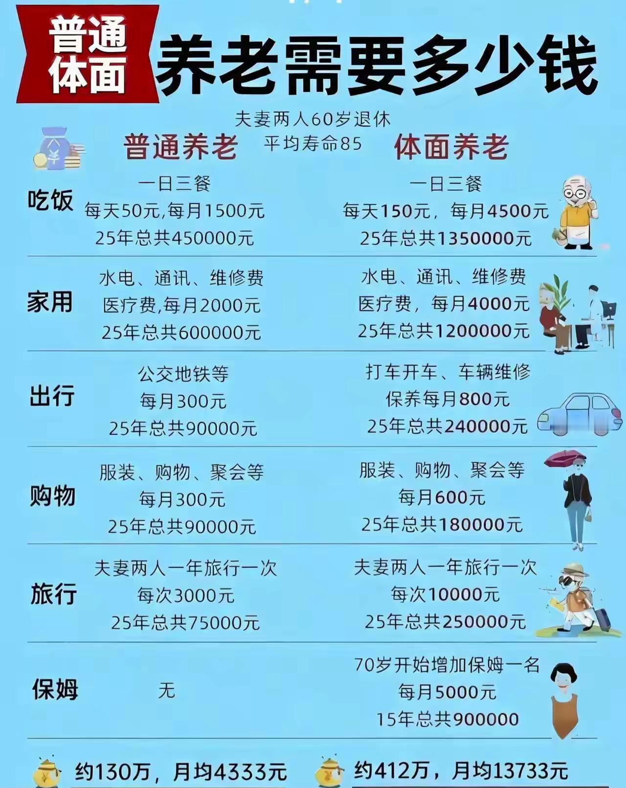 ☕️ 活着，谁不苦？可苦，才是人生的底色

别总觉得自己是全世界最委屈的那一个。