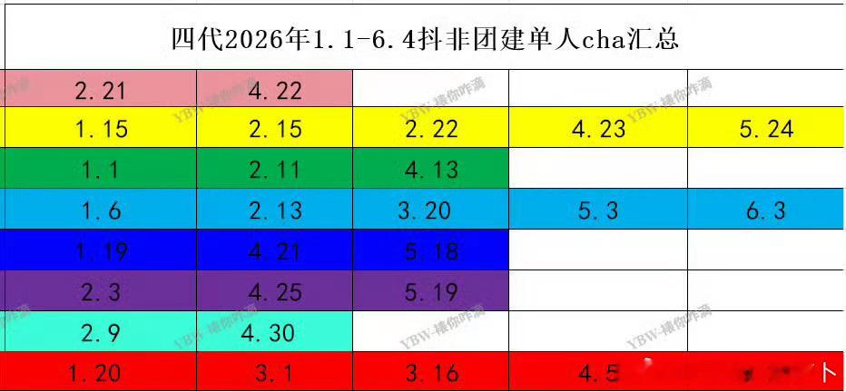 tg 时代峰峻能别一天到晚防爆杨博文了吗，单人cha一班倒一，低投入高回报天天当