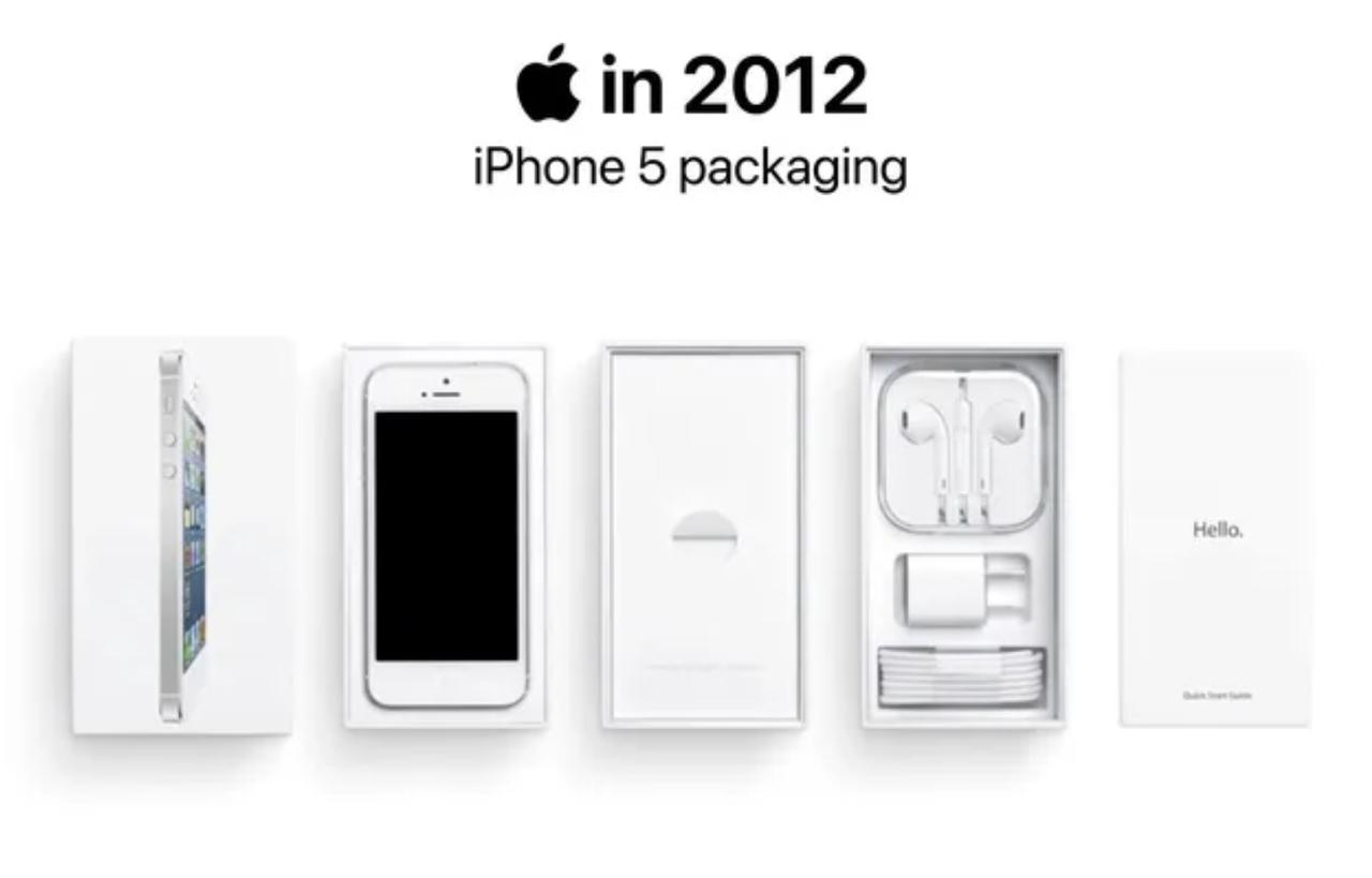 2012年的苹果真的很大方，那个时候你想要的东西，盒子里都有