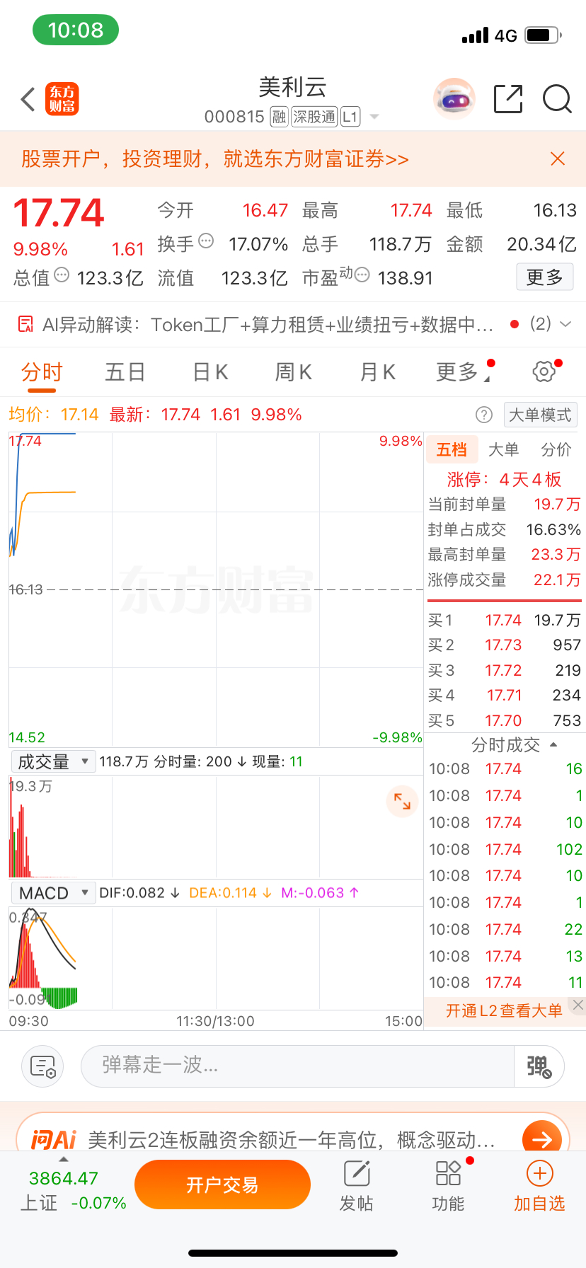 恭喜各位跟上的家人！明天盘面大概率继续高开，期待新一轮机会！