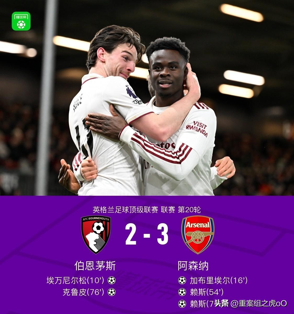 阿森纳3-2伯恩茅斯，一战让我们看清了这3名球员。。。。。
1、有惊无险，加布就