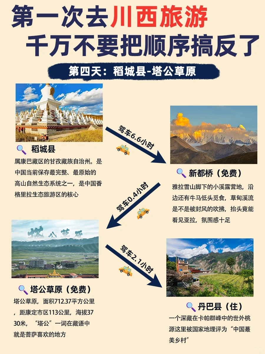 这才是首次川西旅游的正确方式😭别玩错了