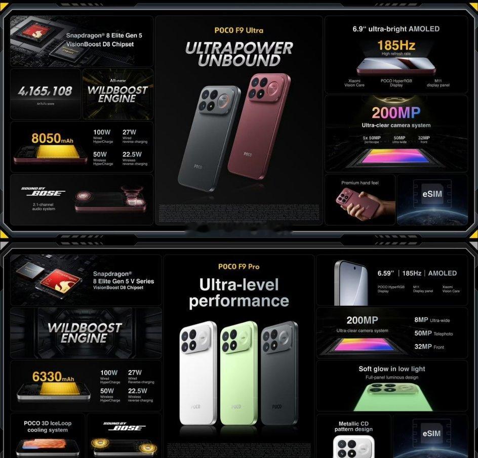 POCO F9 Pro/Ultra 在海外发布，对比国内红米k100 Pro系列