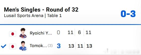 wtt多哈球挑2026张本智和 260116 男单R32张本智和3:0 吉山僚一