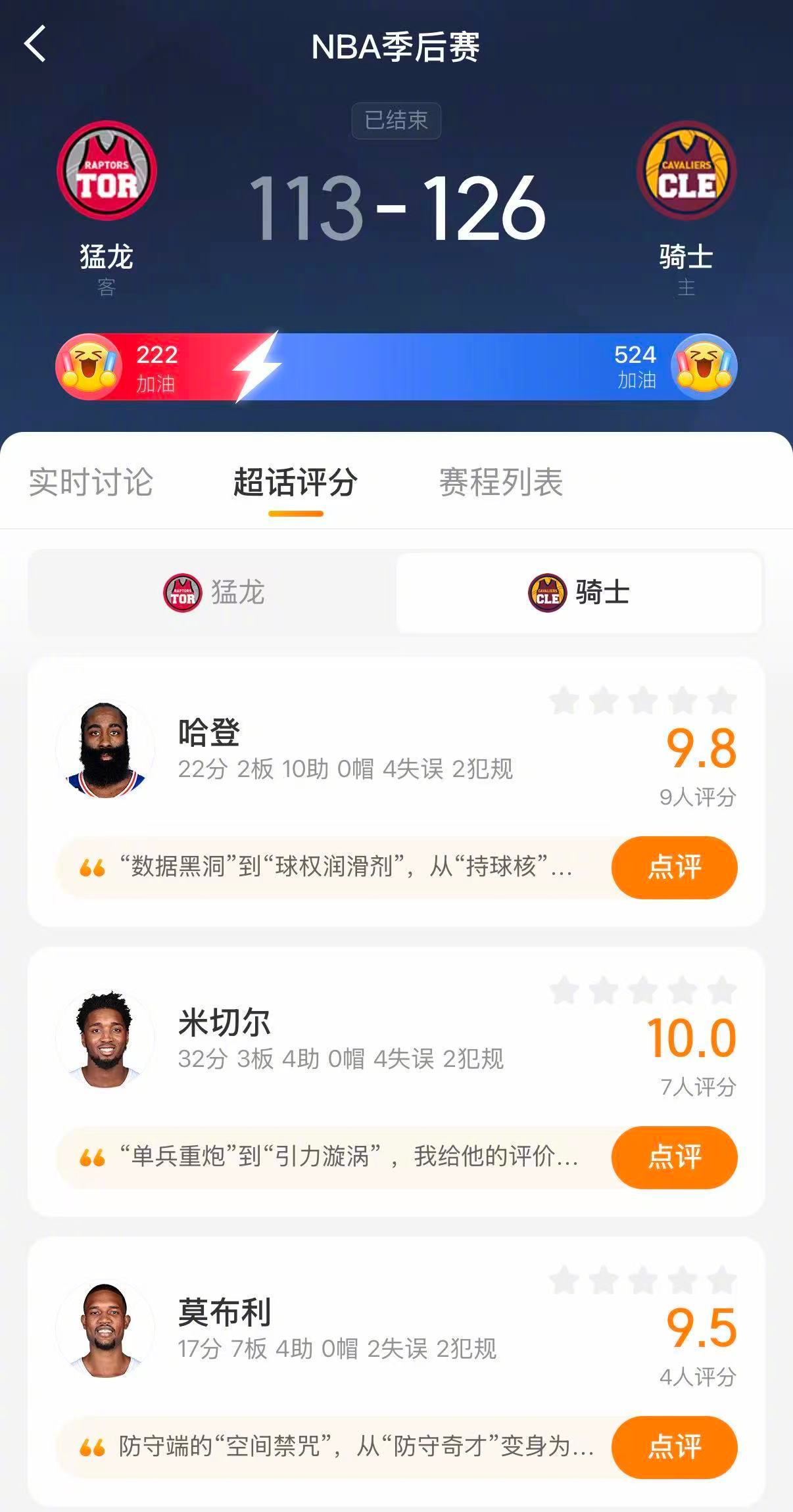 骑士1比0猛龙哈登22分10助攻 骑士126-113战胜猛龙，迎来季后赛开门红。