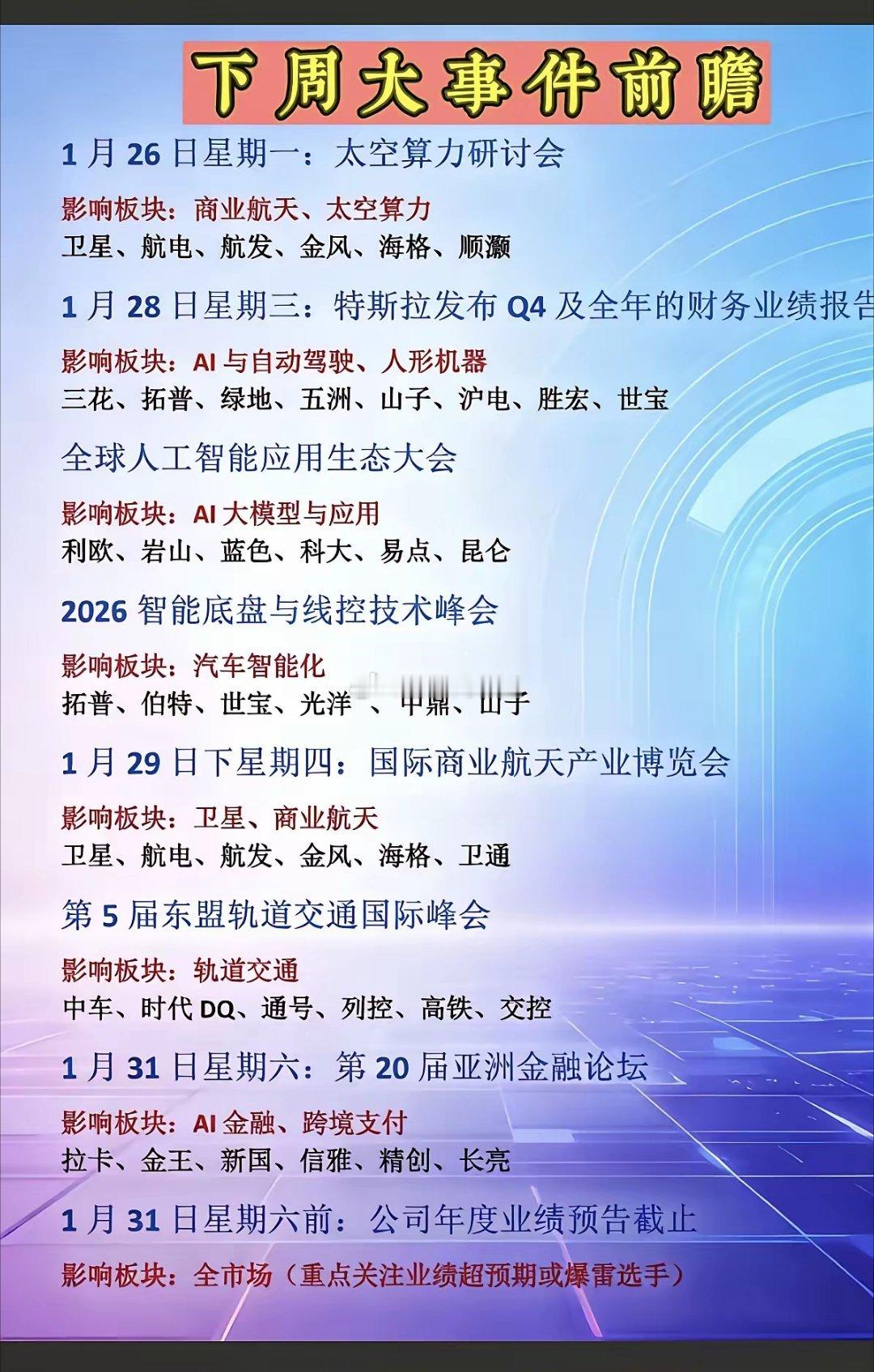 1月24日周六，下周A股大事件前瞻！！！26号，星期一太空算力研讨会；28日，2