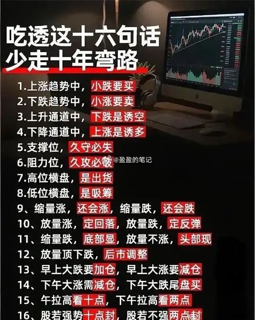 A股：下周行情要有大动作！国际地缘形势突发严峻，纳指连续两日跌幅超过2%，A股周