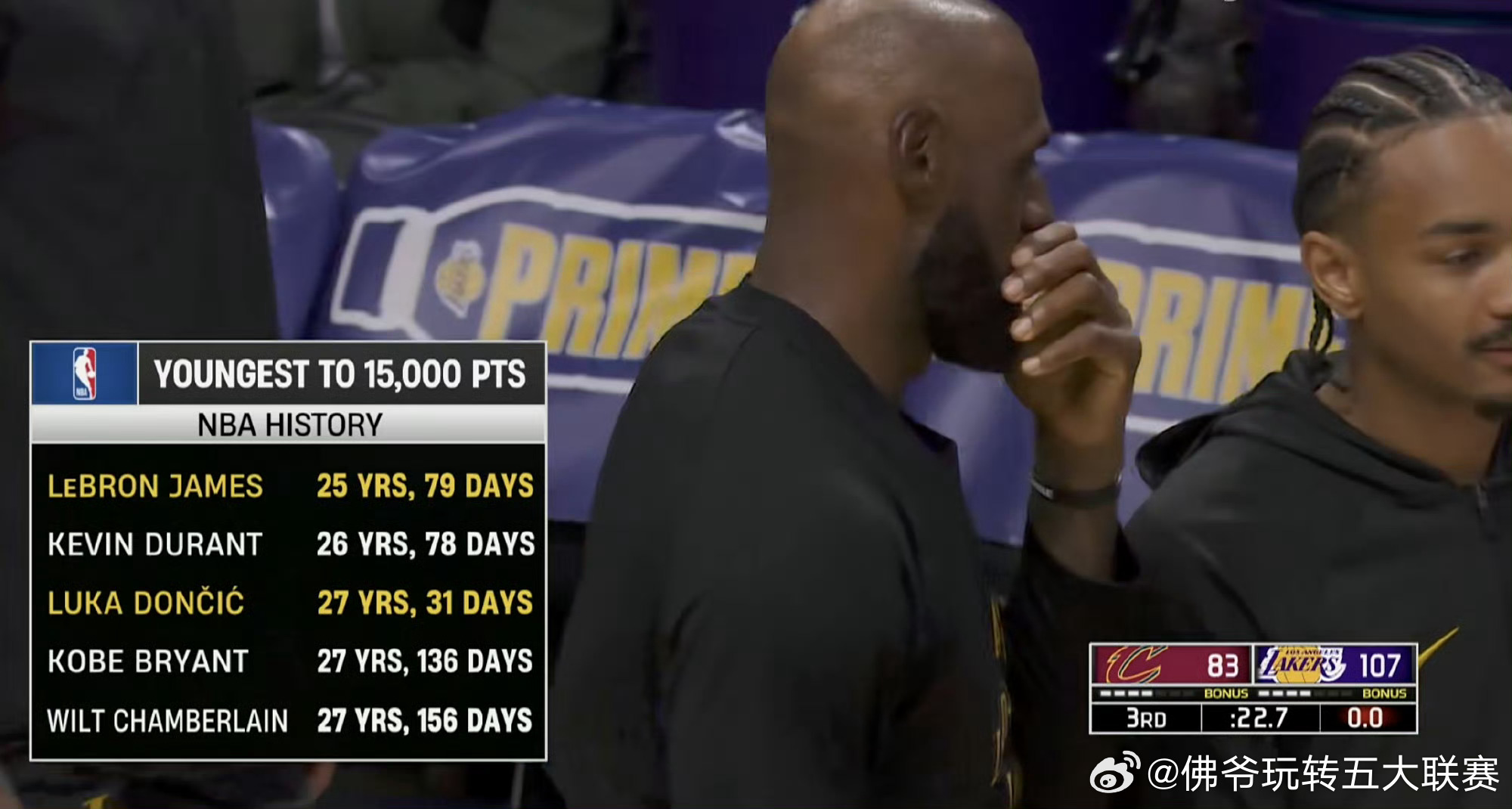 历史第三年轻！东契奇27岁31天解锁15000分里程碑，仅次詹杜开启传奇新篇北京