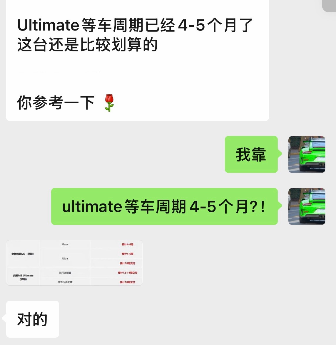 听销售说问界M9 Ultimate等车周期已经4-5个月了这也太猛了[捂嘴哭][