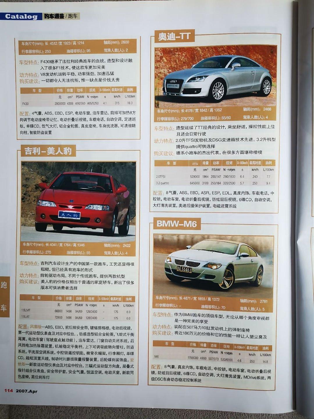 2007年，买一辆跑车需要多少钱？ ​​​