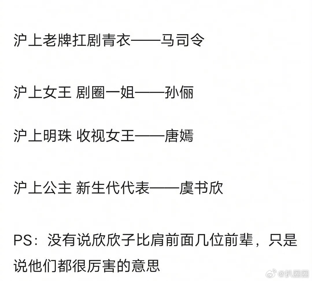 网友评选的沪上四大扛剧花：孙俪、马伊琍、唐嫣、虞书欣，认可吗～ ​​​