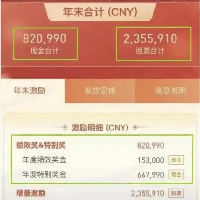 一张截图毁终生！腾讯317万年终奖大神，被终身拉黑永不录用。

有人凭实力干到腾