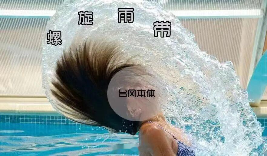 台风巴威将经过江苏中央气象台7月11日18时继续发布台风橙色预警：今年第9号台风