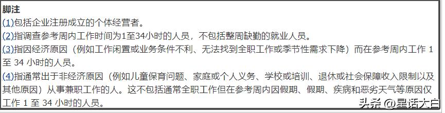 当前美国非农就业数据如此强劲，更多还是因为身兼多职的人变多了。
美国对于兼职的定
