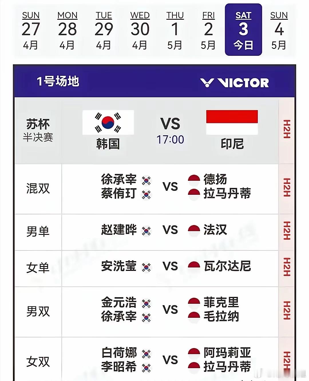 今天下午5点，苏迪曼杯下半区半决赛开打，韩国和印尼都派出了全主力阵容，看了签位表