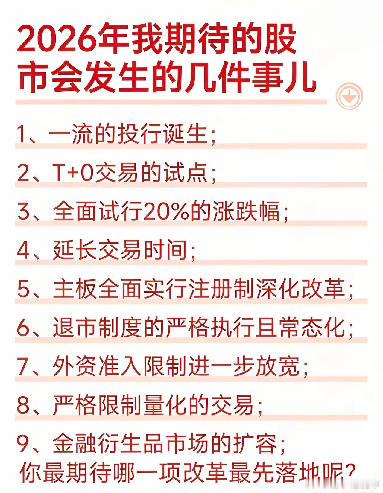 2026年期待的股市变化包括：一流投行诞生、T+0交易试点、全面试行20%涨跌幅