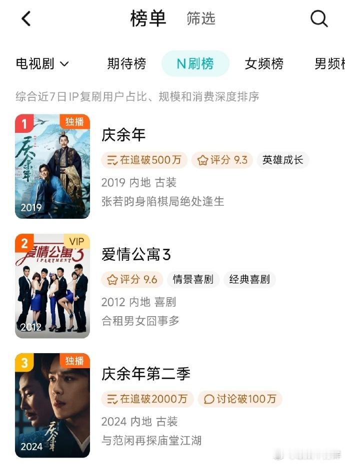 白鹿为张若昀新剧人之初打call 梦回警察荣誉的每一天！白鹿给张若昀新剧打cal