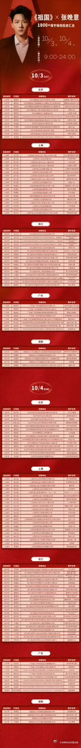 根正苗红张晚意，国庆之际《祖国》杂志投放这么多大屏，这才是国庆该看的大片！这才是