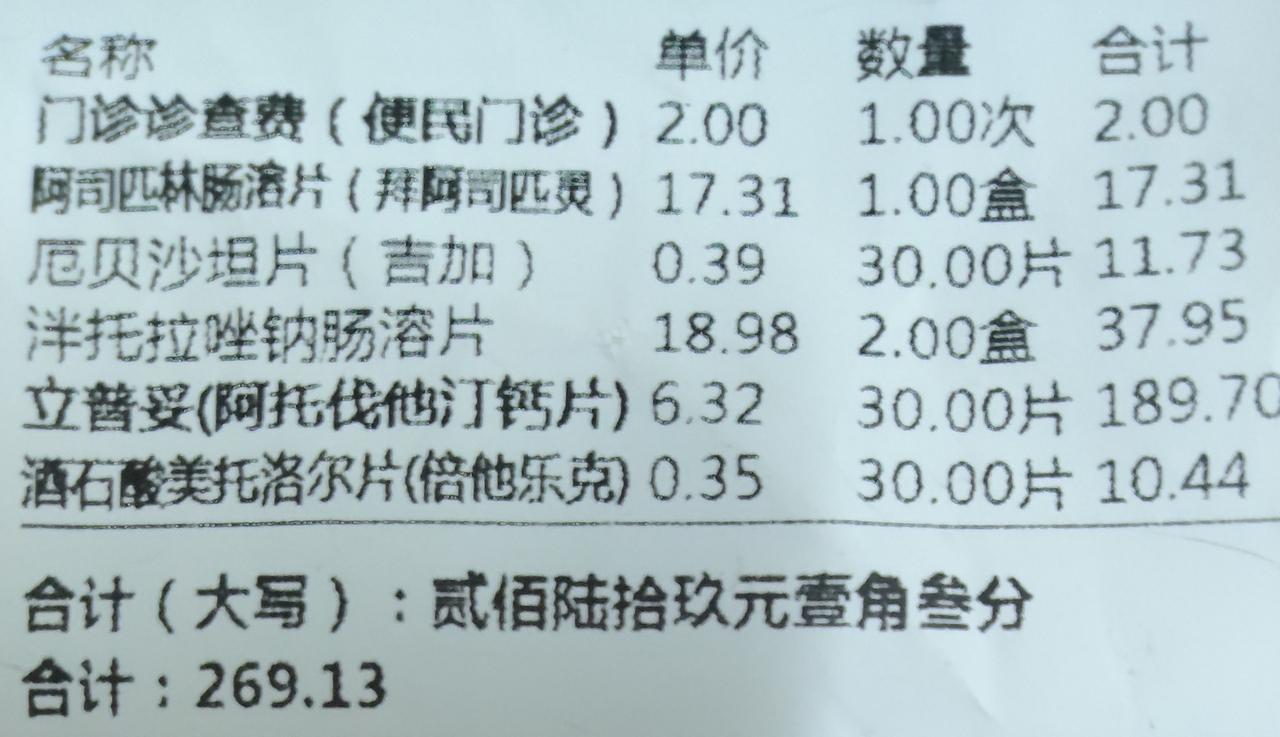 现在医院药价真的太透明了，结价时竟然连单价也打出来了。

今天我陪亲戚去社区医院