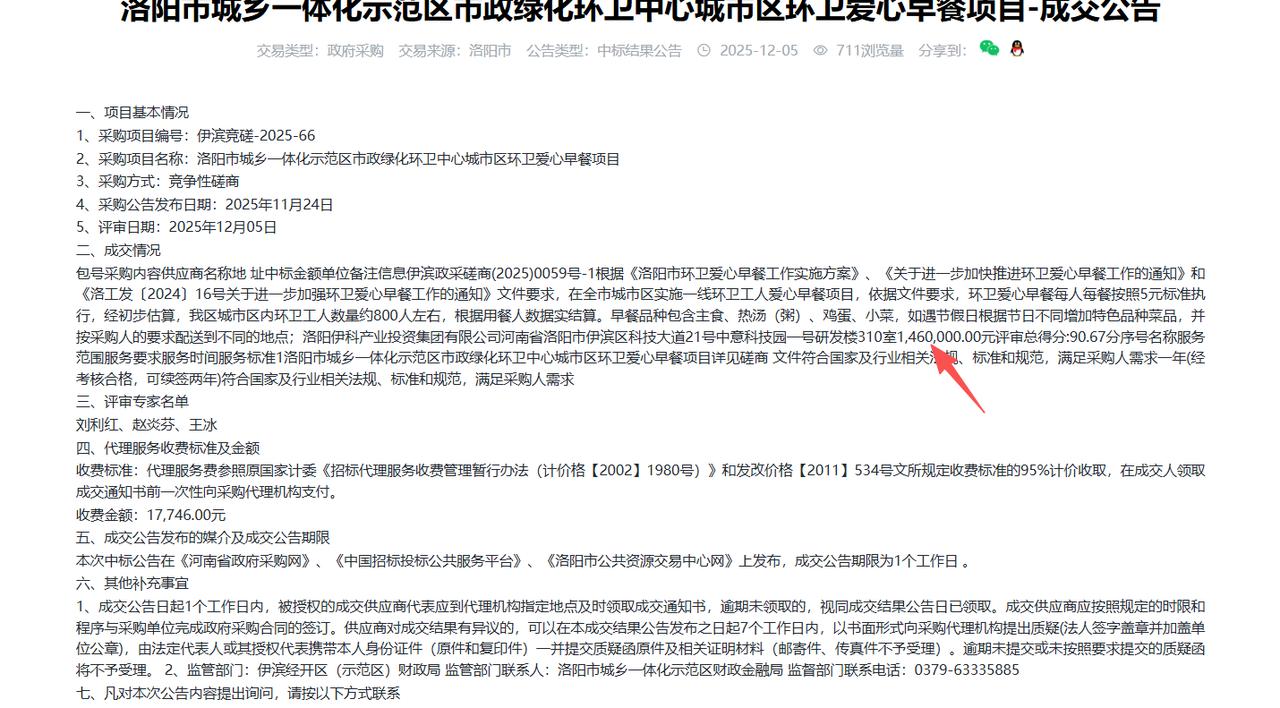 洛阳市城乡一体化示范区市政绿化环卫中心城市区环卫爱心早餐项目，金额146万元，按