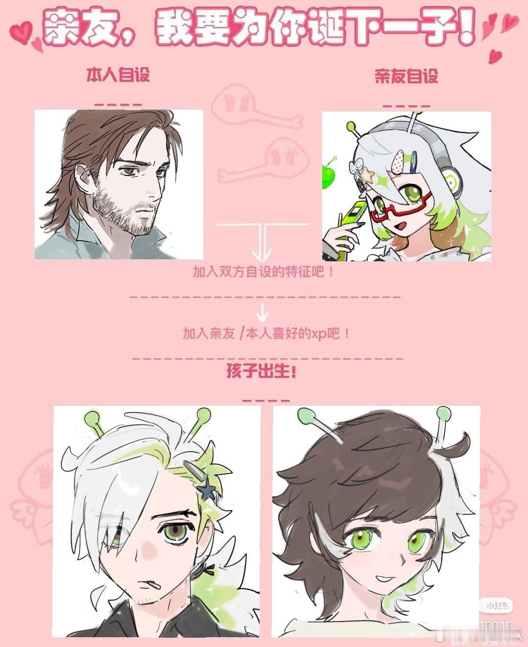 跟亲友就这样 搞了俩新小孩出来！外星人提取地球人基因搓了出来的地外混血儿（？ 