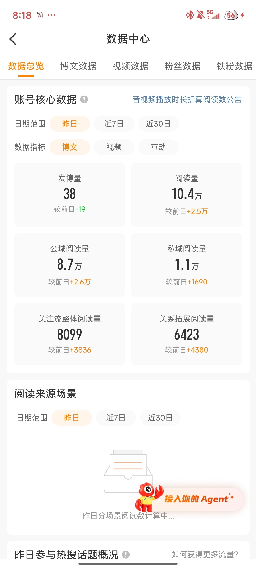 蛙趣，我昨天这么努力啊居然10.4 