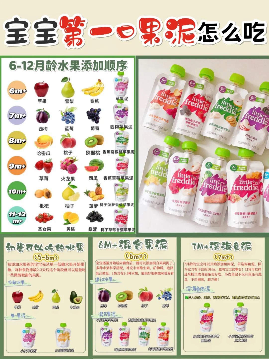 6-12月宝宝辅食添加攻略 ‼️新手妈妈抄作业
