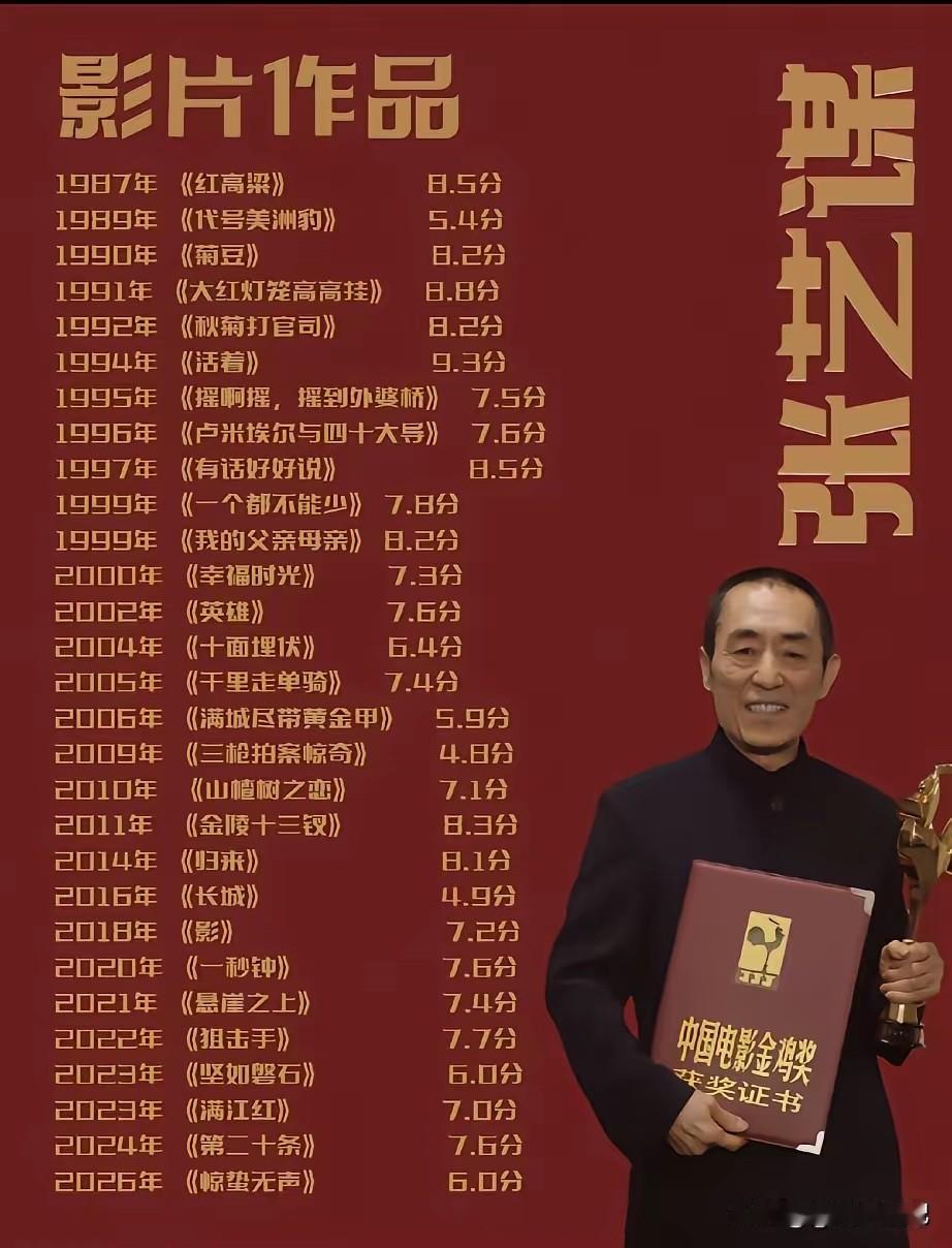 在国内，能与他相提并论的导演有谁？