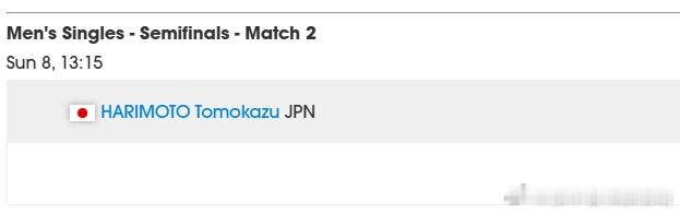 ITTF亚洲杯26张本智和 第二阶段淘汰赛 半决赛张本智和 Vs. 户上隼辅2月