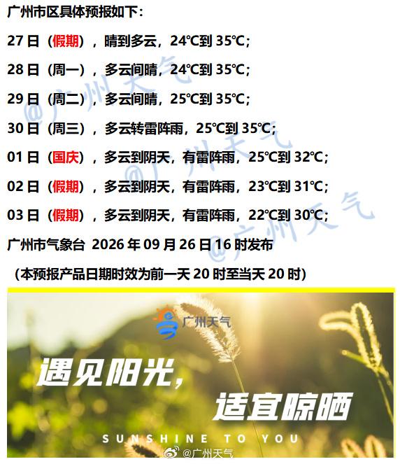 【广州未来七天（9月27日～10月3日）天气概览】广州地区未来三天天气晴和，日照