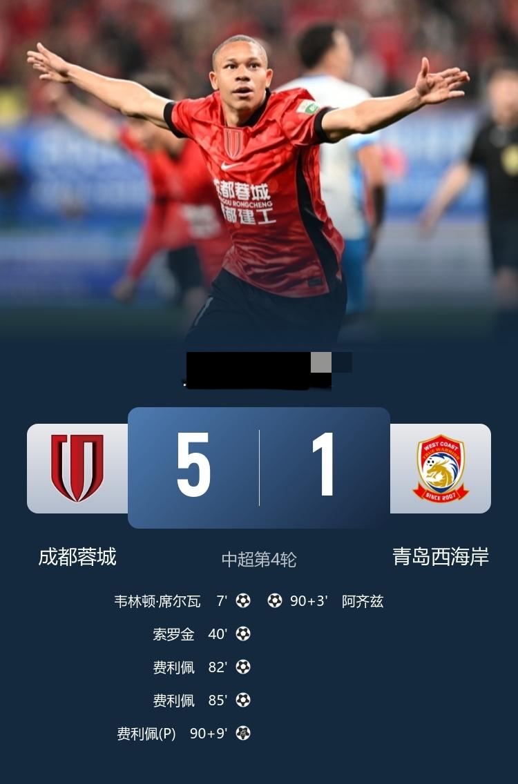 中超-蓉城5-1大胜西海岸，韦林顿、索罗金分别建功，费利佩替补帽子戏法
4月3日