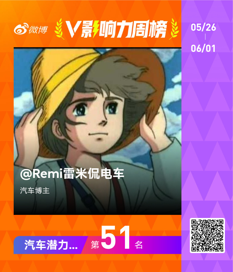卡住身位，力压鸭毛[哈哈]感谢大家的支持[作揖]蔚来加电 ​​​